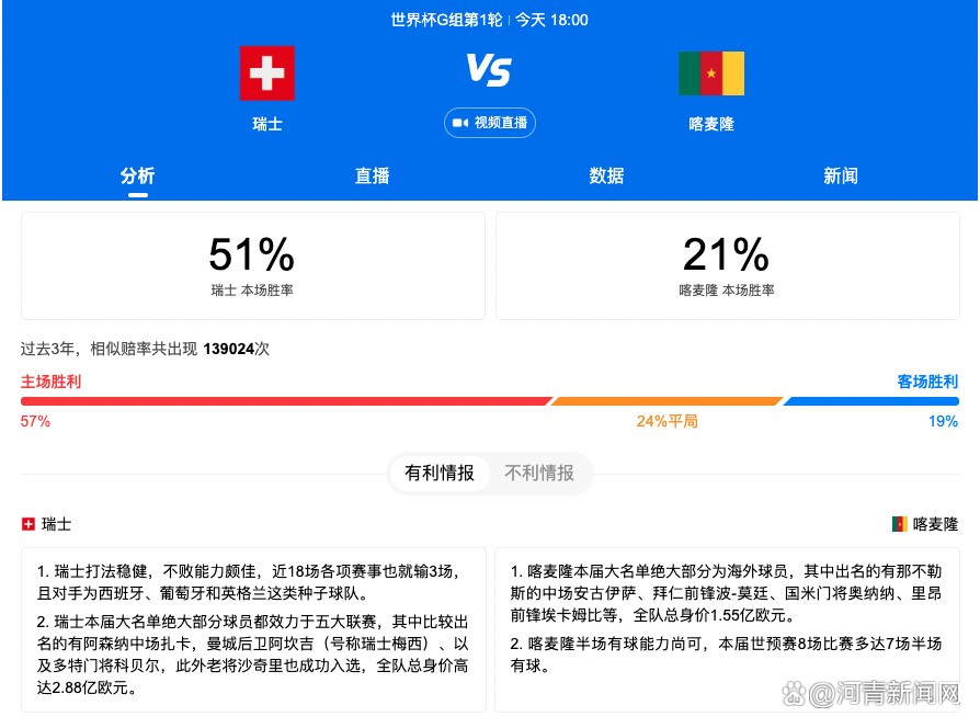 基特;哈灵顿是英国演员，最广为人知的，就是囧雪这个角色